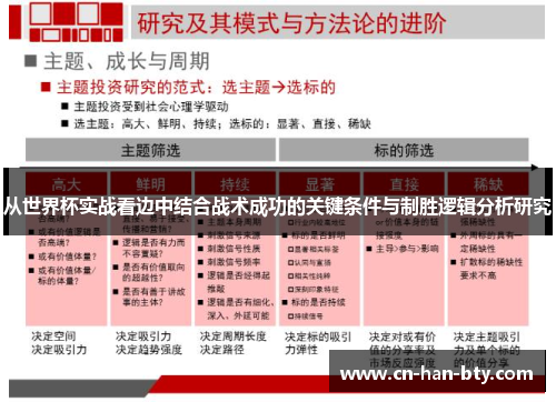 从世界杯实战看边中结合战术成功的关键条件与制胜逻辑分析研究