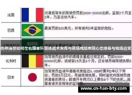 伤停消息如何左右国家队整体战术发挥与赛场成绩表现心态准备与临场应变