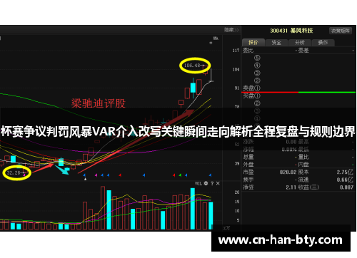杯赛争议判罚风暴VAR介入改写关键瞬间走向解析全程复盘与规则边界
