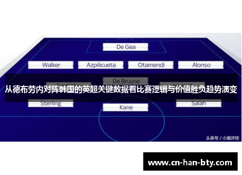 从德布劳内对阵韩国的英超关键数据看比赛逻辑与价值胜负趋势演变